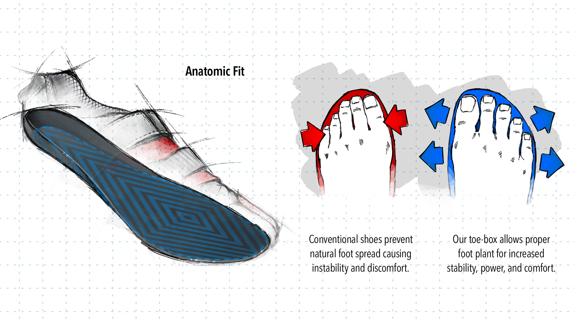 All about the right fit with Bont Rowing - WH Chambers